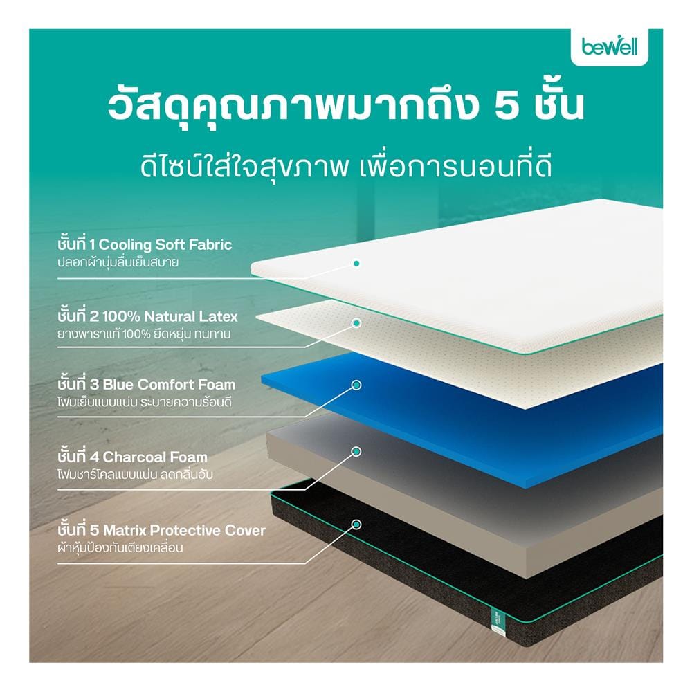 ที่นอนยางพารา 6 ฟุต สุญญากาศ BEWELL รุ่น RELIEF