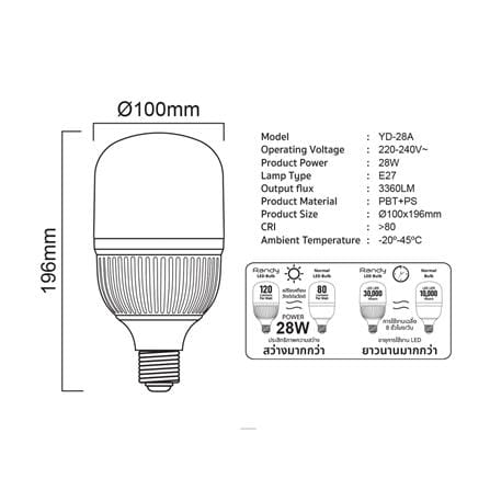 หลอด LED RANDY HIGH WATT YD-28A 28 วัตต์ DAYLIGHT E27_2