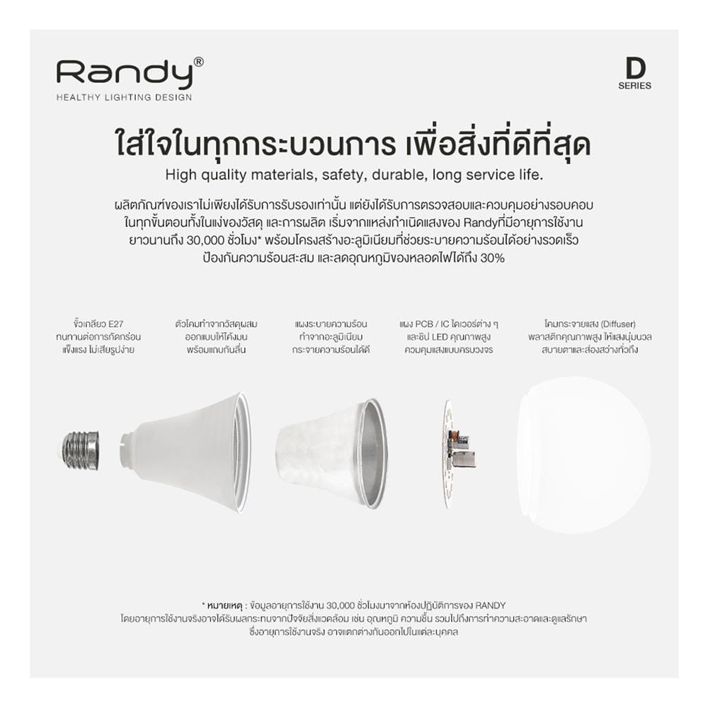 หลอด LED RANDY BULB 9 วัตต์ DAYLIGHT E27