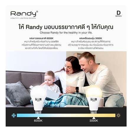 หลอด LED RANDY BULB 9 วัตต์ DAYLIGHT E27_3