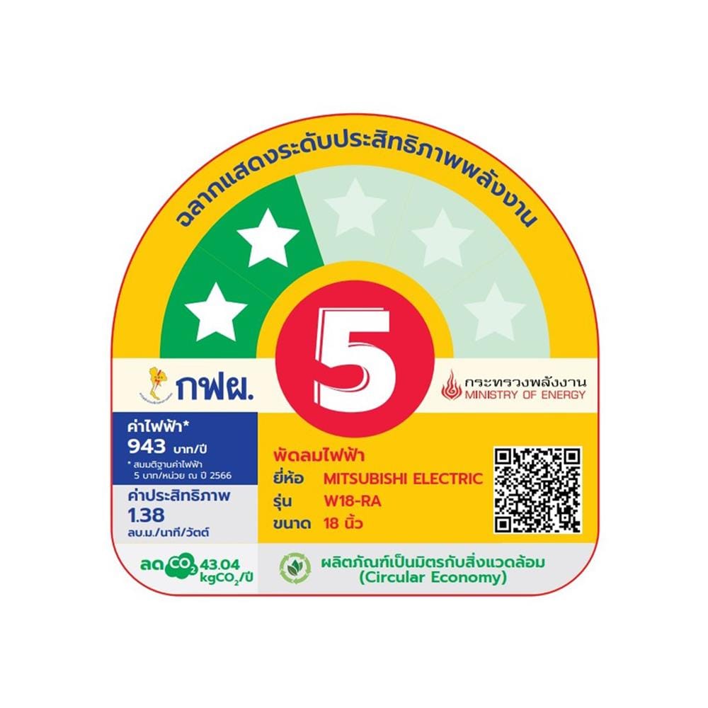 พัดลมติดผนัง 18 นิ้ว MITSUBISHI W18-RA สีขาว