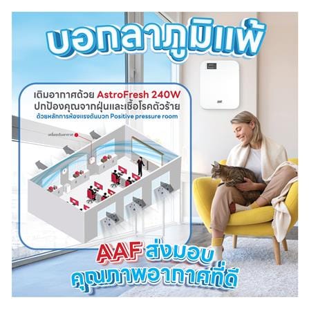 เครื่องเติมอากาศ AAF ASTRO FRESH 240W/WR สีขาว_4