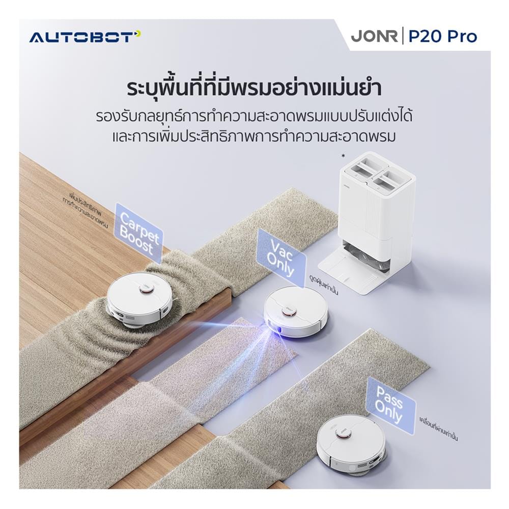 เครื่องดูดฝุ่นหุ่นยนต์ JONR P20 PRO สีขาว