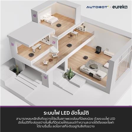 เครื่องดูดฝุ่นหุ่นยนต์ EUREKA J15 PRO ULTRA สีดำ_26