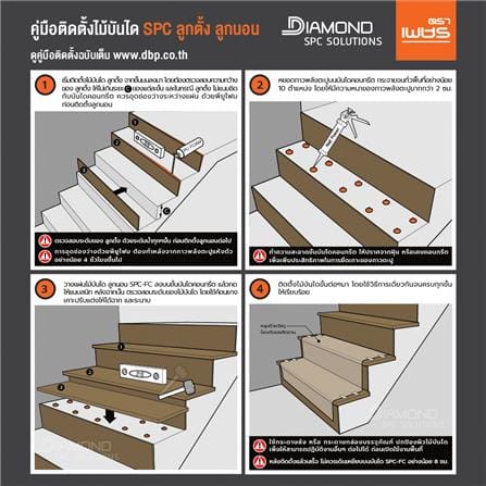 ไม้บันได SPC ตราเพชร 30x150x2.4 ซม. สีเบจ_3