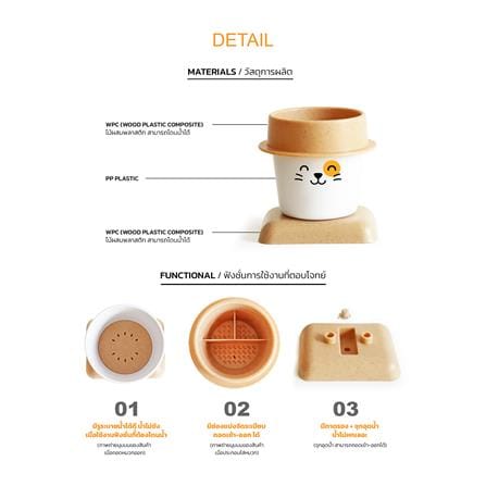 ที่ใส่อุปกรณ์ในครัว MINIMAL SCULPT น้องแมวสวมหมวก_5