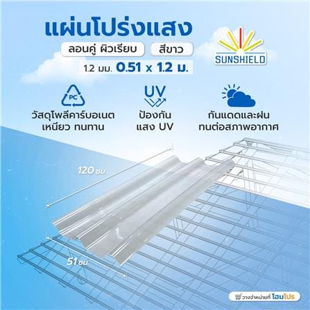แผ่นโปร่งแสง ลอนคู่ ผิวเรียบ SUNSHIELD 1.2 มม. 0.51x1.2 ม. สีขาว_4