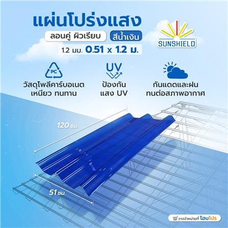 แผ่นโปร่งแสง ลอนคู่ ผิวเรียบ SUNSHIELD 1.2 มม. 0.51x1.2 ม. สีน้ำเงิน_4