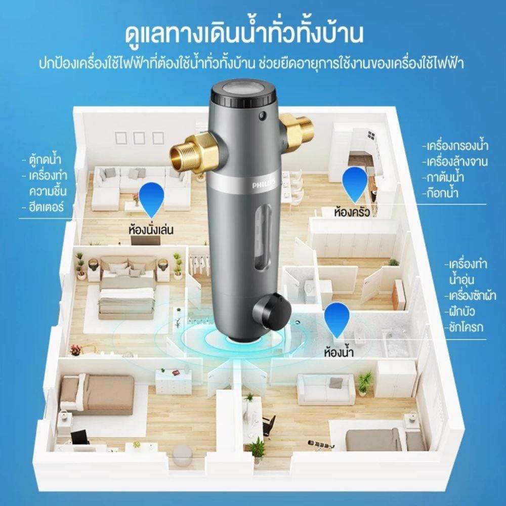 เครื่องกรองน้ำใช้ PHILIPS AWP1830