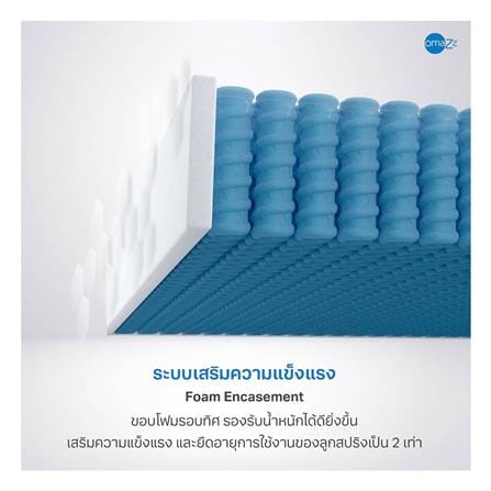 ที่นอนพ็อกเก็ตสปริง 5 ฟุต OMAZZ รุ่น FENTOUS พร้อมชุดเครื่องนอน 8 ชิ้น_5