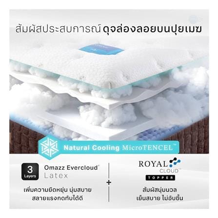 ที่นอนพ็อกเก็ตสปริง 5 ฟุต OMAZZ รุ่น FENTOUS พร้อมชุดเครื่องนอน 8 ชิ้น_8