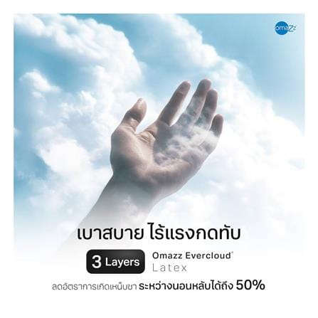 ที่นอนพ็อกเก็ตสปริง 6 ฟุต OMAZZ รุ่น FENTOUS พร้อมชุดเครื่องนอน 8 ชิ้น_17