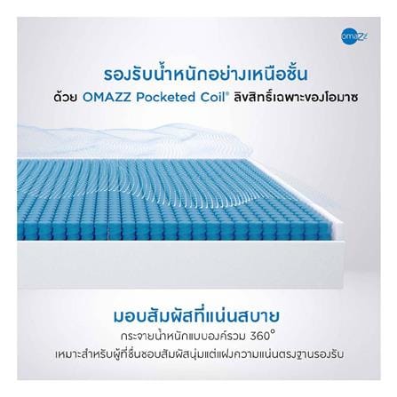 ที่นอนพ็อกเก็ตสปริง 5 ฟุต OMAZZ รุ่น FINCHLEY พร้อมชุดเครื่องนอน 8 ชิ้น_6