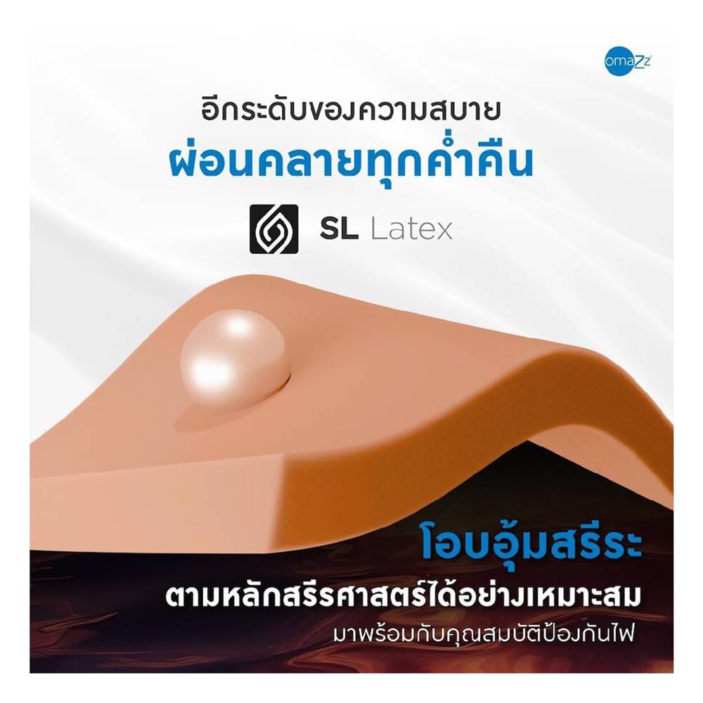 ที่นอนไฮบริด 5 ฟุต OMAZZ รุ่น FERRIS พร้อมชุดเครื่องนอน 8 ชิ้น