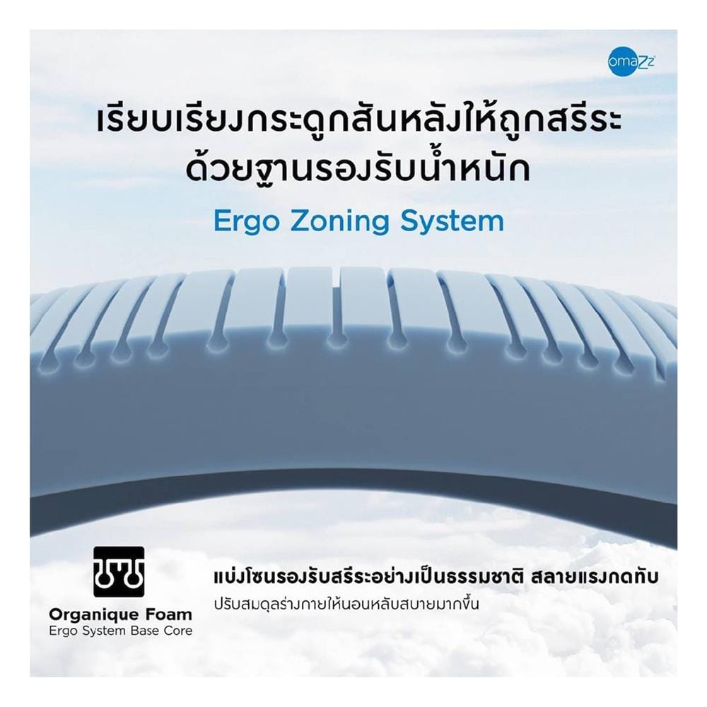 ที่นอนไฮบริด 5 ฟุต OMAZZ รุ่น FERRIS พร้อมชุดเครื่องนอน 8 ชิ้น