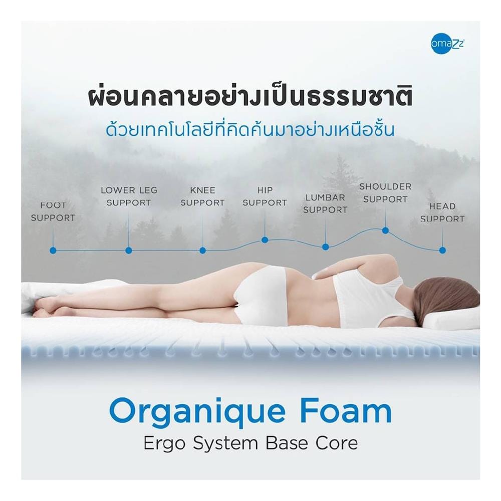 ที่นอนไฮบริด 5 ฟุต OMAZZ รุ่น FERRIS พร้อมชุดเครื่องนอน 8 ชิ้น