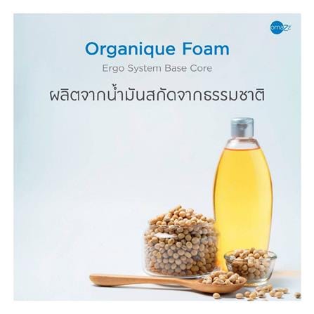 ที่นอนไฮบริด 5 ฟุต OMAZZ รุ่น FERRIS พร้อมชุดเครื่องนอน 8 ชิ้น_14