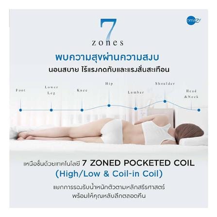ที่นอนพ็อกเก็ตสปริง 6 ฟุต OMAZZ รุ่น FINCHLEY พร้อมชุดเครื่องนอน 8 ชิ้น_8