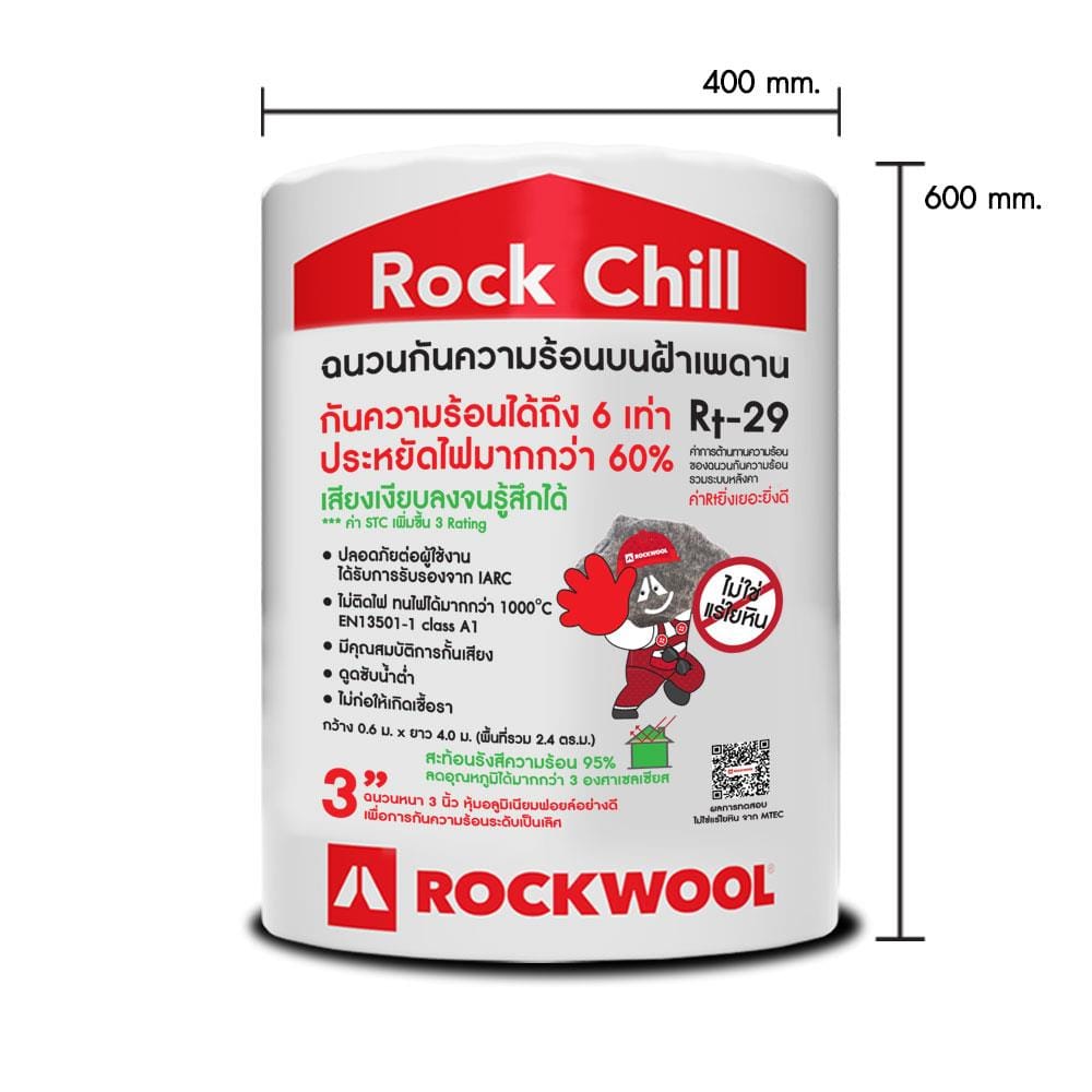 ฉนวนใยหิน ROCKWOOL หนา 3 นิ้ว 0.6x4 ม.