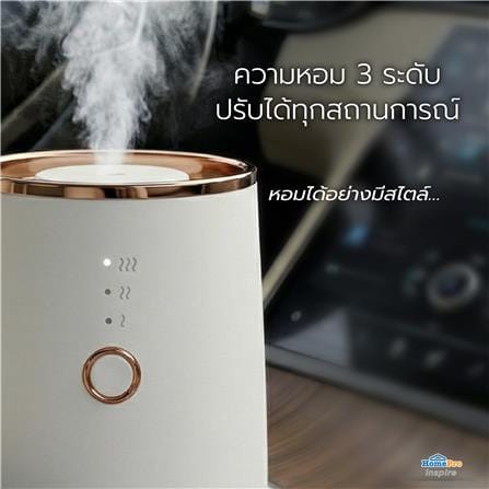 เครื่องพ่นปรับอากาศ PORRIN PORTABLE 15 มล. สีขาว_11