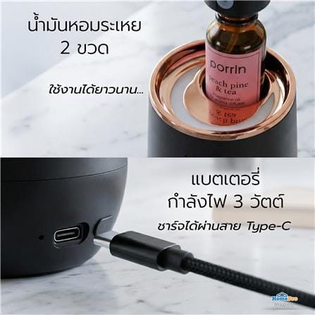 เครื่องพ่นปรับอากาศ PORRIN PORTABLE 15 มล. สีดำ_12