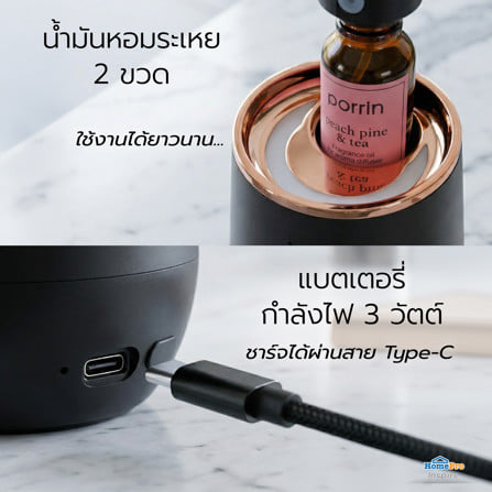เครื่องพ่นปรับอากาศ PORRIN PORTABLE 15 มล. สีดำ_12