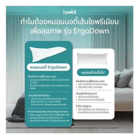 หมอน BODY ใยสังเคราะห์ BEWELL SWE14 40x150x25 ซม. สี WHITE_7