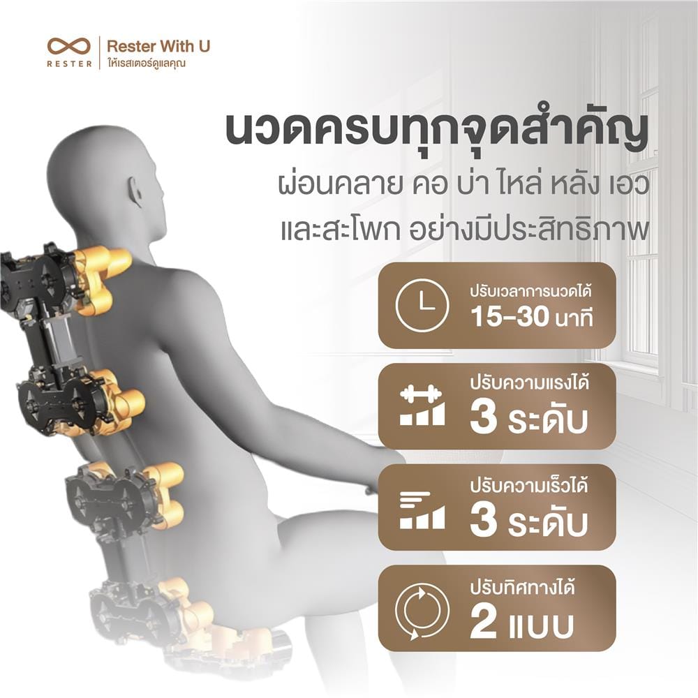 เก้าอี้นวดไฟฟ้า RESTER HOMIES สีเทา