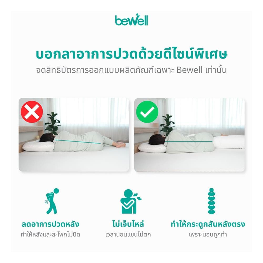 หมอน BODY ใยสังเคราะห์ BEWELL 40x150x25 ซม. สีขาว