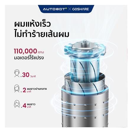 ไดร์เป่าผม COSHARE HP10 800 วัตต์ สีครีม_6