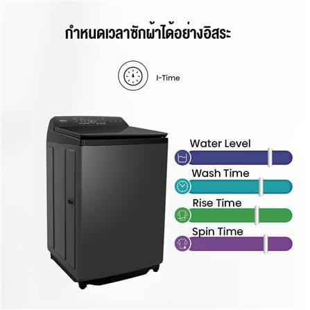 เครื่องซักผ้าฝาบน HISENSE WT190Q20 19 กก. สีดำ_8