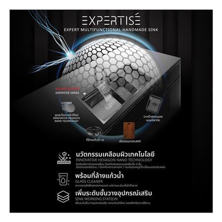ซิงค์ฝัง 2 หลุม 1 ที่พัก + ก๊อกซิงค์ AXIA EXPERTISE 12050 BLACK + NIAGARA MATTE SATIN_4