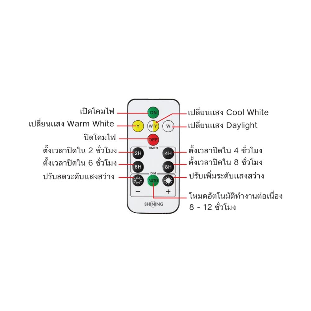 ไฟหัวเสา SOLAR SHINING S-PTL03B 50 วัตต์ DAYLIGHT/COOL WHITE/WARM WHITE สีดำ