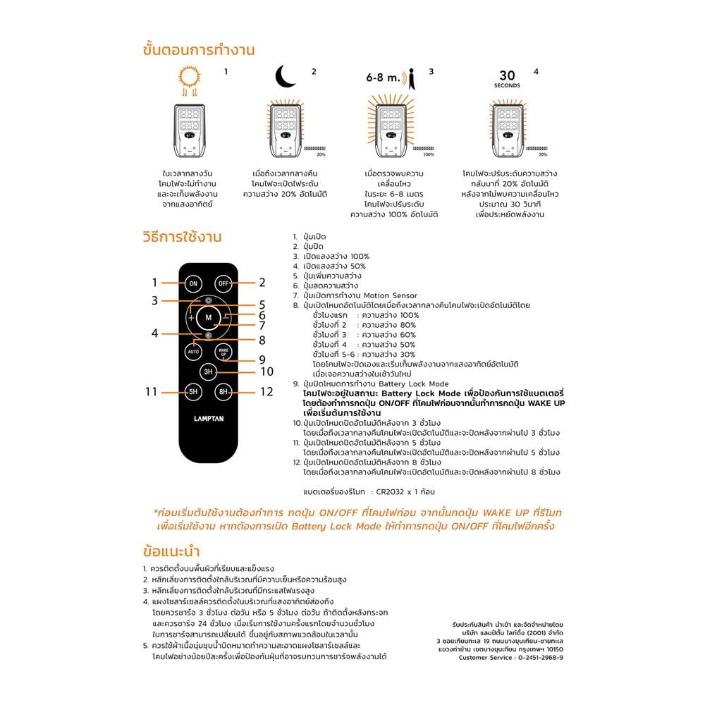 ไฟถนน SOLAR LAMPTAN METRO 300 วัตต์ DAYLIGHT สีดำ