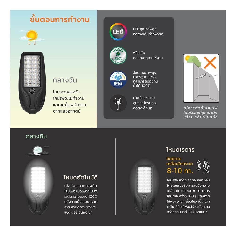 ไฟถนน SOLAR LAMPTAN CURVY 350 วัตต์ DAYLIGHT สีดำ