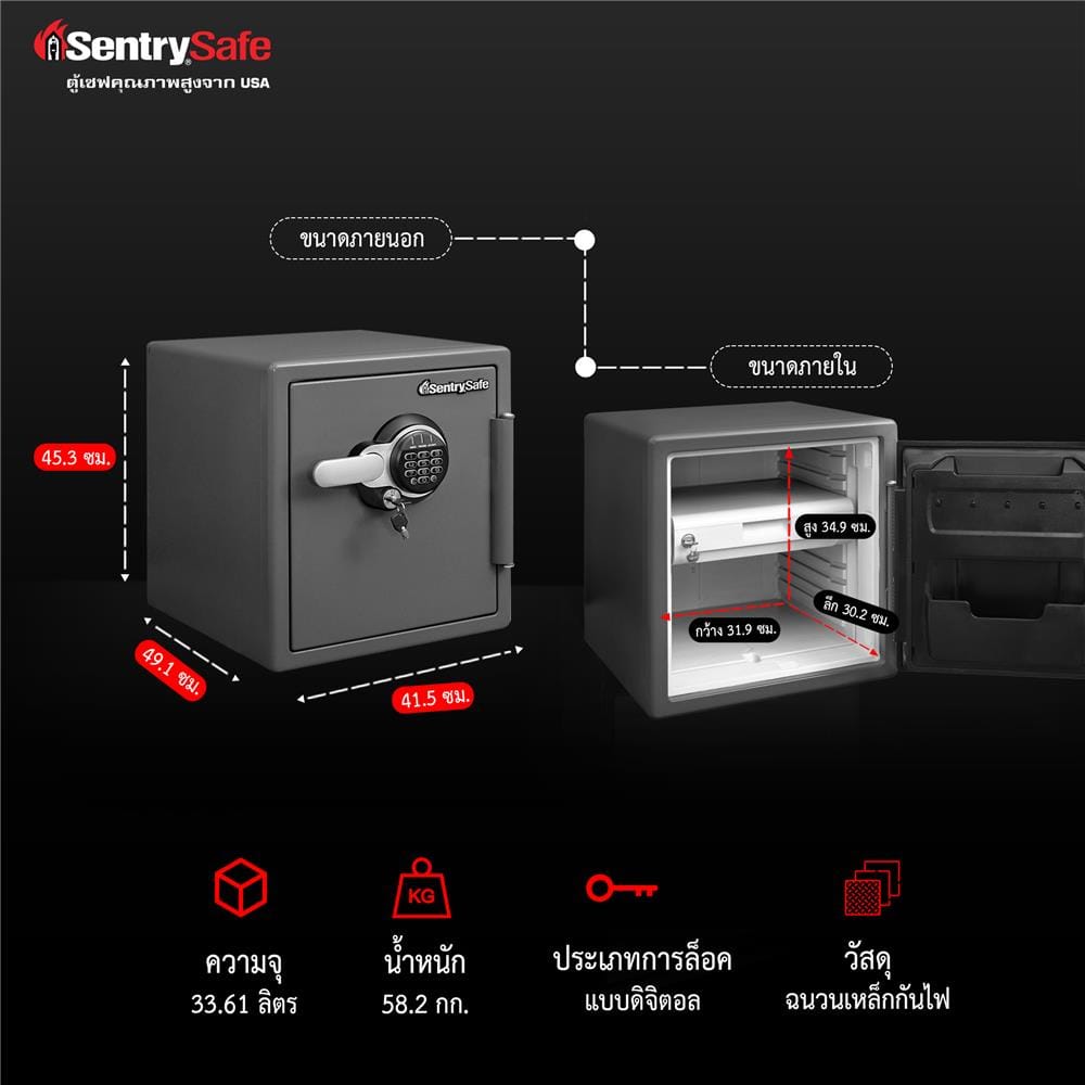 ตู้นิรภัย ELECTRONIC SENTRYSAFE STW123GDC สีดำ