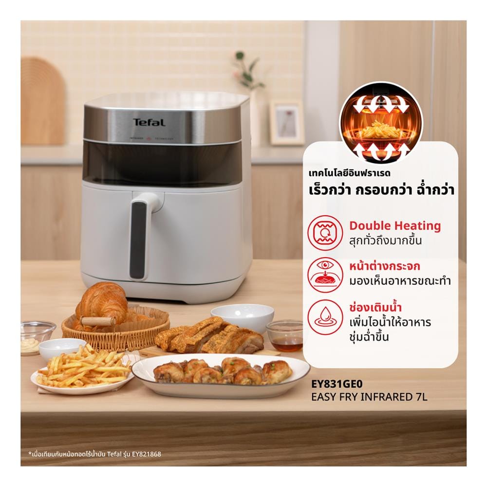 หม้อทอด TEFAL EY831GE0 7 ลิตร