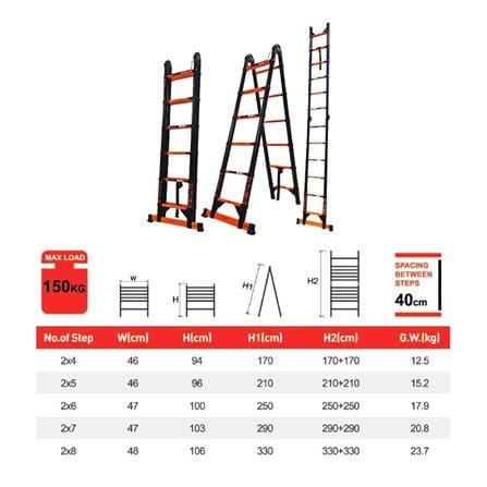 บันไดอเนกประสงค์ปรับแบบ BARCO 2x4 8 ขั้น สีดำ_5