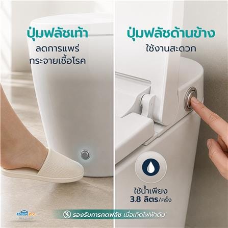 สุขภัณฑ์ 1 ชิ้น-PA MOYA PLUS LX-ST024P 3.8 ลิตร สีขาว_8