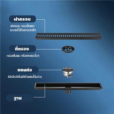 รางน้ำทิ้ง CASSA CL0151 40 ซม. สีดำ_2