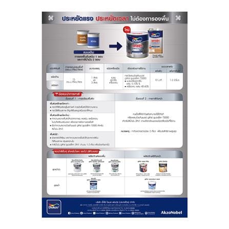 สีน้ำมันผสมรองพื้น ชนิดเงา DULUX SUPERCOTE 2-IN-1 G1003 สีเงิน 3 ลิตร_5