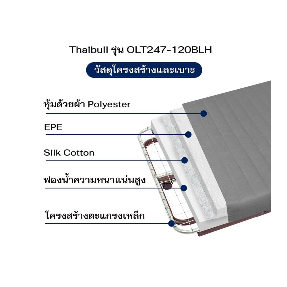 เตียงพับพร้อม TOPPER THAIBULL OLT247-120BLH