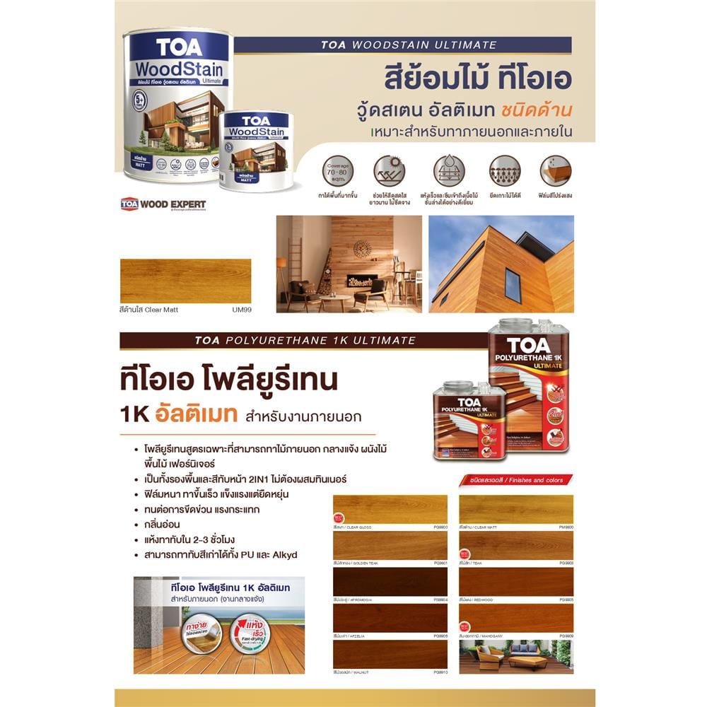 สีย้อมไม้ ชนิดกึ่งเงา TOA WOODSTAIN ULTIMATE US03 สีไม้มะค่า 1 แกลลอน