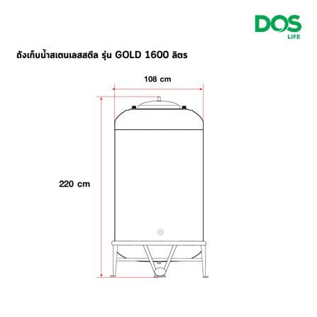 ถังเก็บน้ำสเตนเลส DOS ECO-05/GD-1600L 1600 ลิตร_9