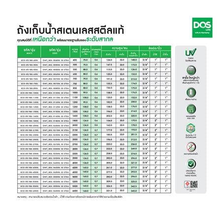 ถังเก็บน้ำสเตนเลส DOS ECO-05/GD-5500L 5500 ลิตร_8