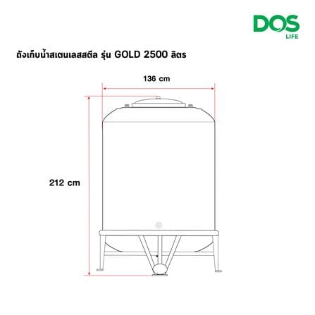 ถังเก็บน้ำสเตนเลส DOSECO-05/GD-2500L 2500 ลิตร_9