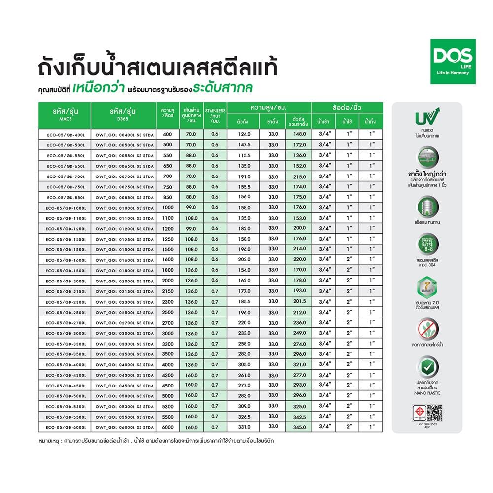 ถังเก็บน้ำสเตนเลส DOS ECO-05/GD-5300L 5300 ลิตร