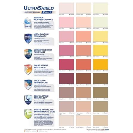 สีน้ำทาภายใน-ภายนอก ชนิดกึ่งเงา TOA ULTRASHIELD EXPERT US100 สีขาว 1 แกลลอน_4