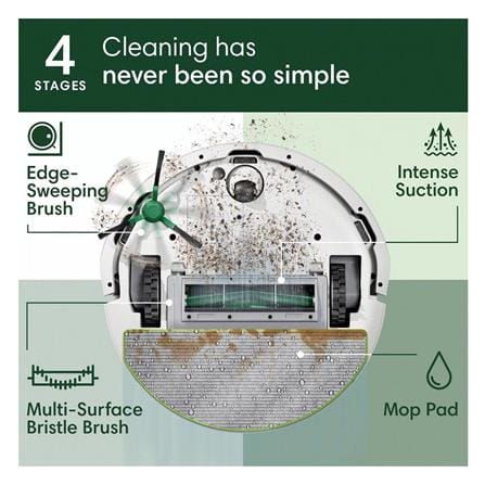 เครื่องดูดฝุ่นหุ่นยนต์ IROBOT ROOMBA 105COMB สีขาว_4