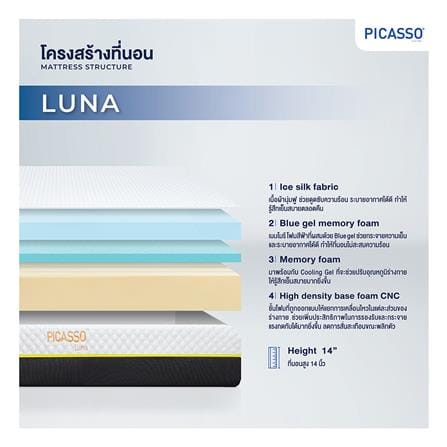 ที่นอนเมมโมรี่โฟม 3.5 ฟุต PICASSO รุ่น LUNA พร้อมชุดเครื่องนอน 7 ชิ้น_4